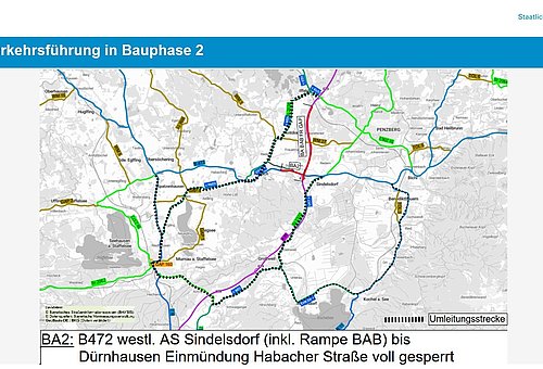 Verkehrsführung