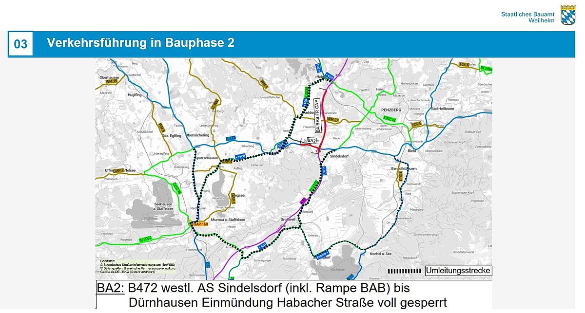Verkehrsführung